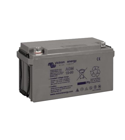 Gel and AGM Batteries